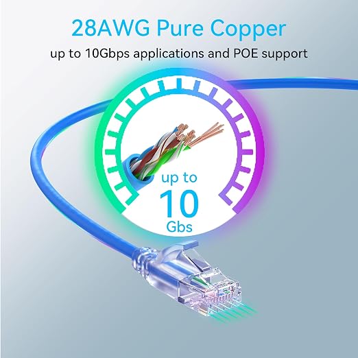 Sokqovt Cat6a Patch Cables Slim 5ft, Flexible Cat6 Ethernet Patch Cable 10G - Image 5