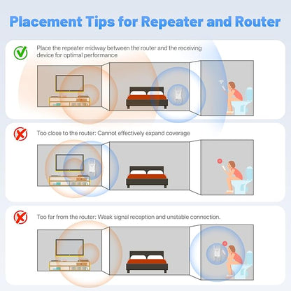 2026 AX3000 WiFi6 Extender Signal Booster, 2400Mbps Dual-Band Internet Extender - Image 5