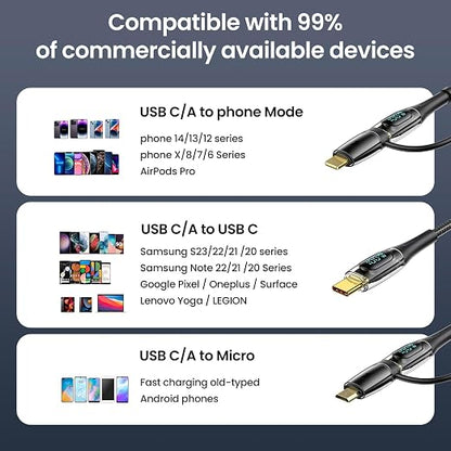 USB C to Multi Charging Cable, USAMS 100W 6.6FT 5A Type C to Type C Fast - Image 4