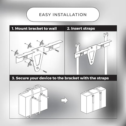 HumanCentric Universal Wall Mount, Adjustable Mount - Image 4