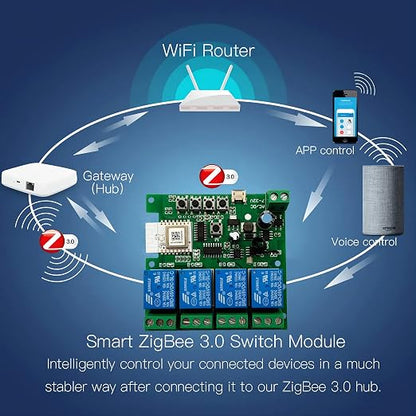 Jane Eyre 4 Channel Tuya Zigbee Smart Switch, Jog/Self-Locking/Interlock Relay - Image 4
