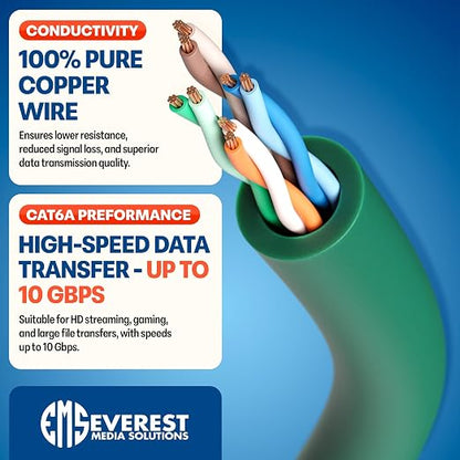 Everest Ultra Slim Cat6a Ethernet Patch Cables 6ft Green - Image 5