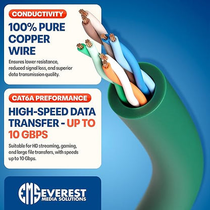 Everest Ultra Slim Cat6a Ethernet Patch Cables 7ft Green - Image 5