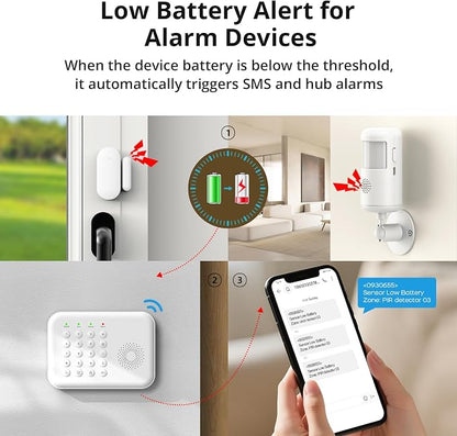 Alarm System for Home Security, 20-Piece WiFi+4G Home Alarm DIY Kit, SOS Button - Image 5