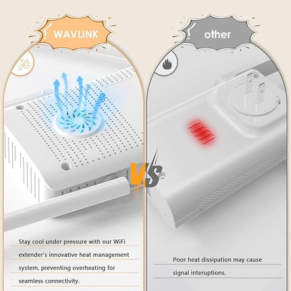 WAVLINK AX3000 WiFi Extender - Image 6