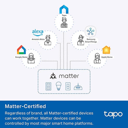 TP-Link Tapo Smart Plug Mini, Matter Compatible, Compatible - Image 3