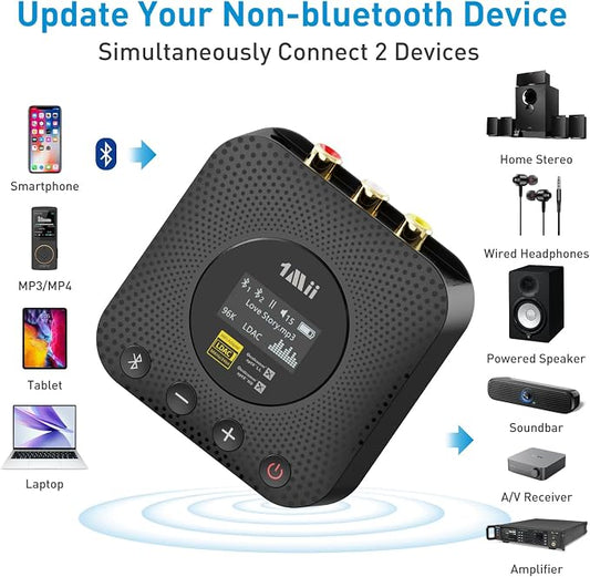 1Mii B06HD+ Hi-Res Bluetooth 5.1 Music Receiver - Image 2