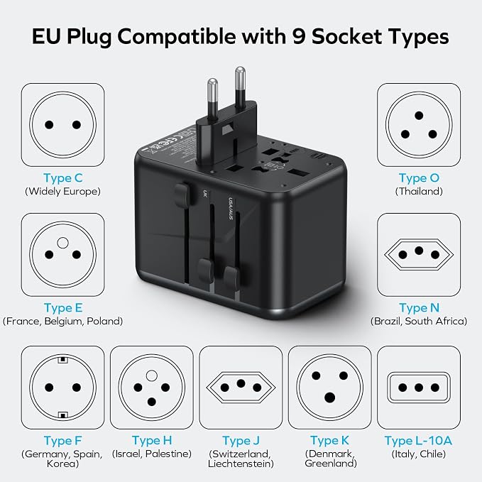 MOMAX Universal Travel Adapter, 70W GaN Travel Plug Adapter - Image 7
