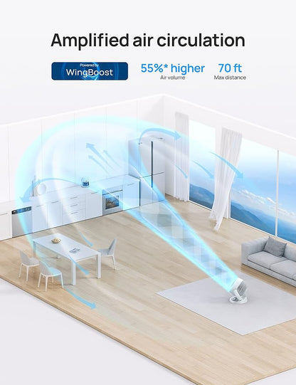 Dreo Fan for Bedroom, 12 Inches, 70ft Powerful Airflow, 28db Quiet Table Air - Image 3