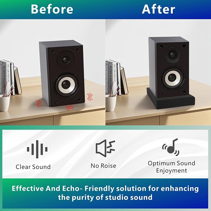 JBER 2 Pack Acoustic Isolation Pads, Studio Monitor Speaker Isolation Foam Pads - Image 4