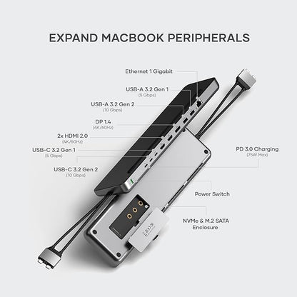 Satechi Dual USB C Docking Station and Stand - Image 2