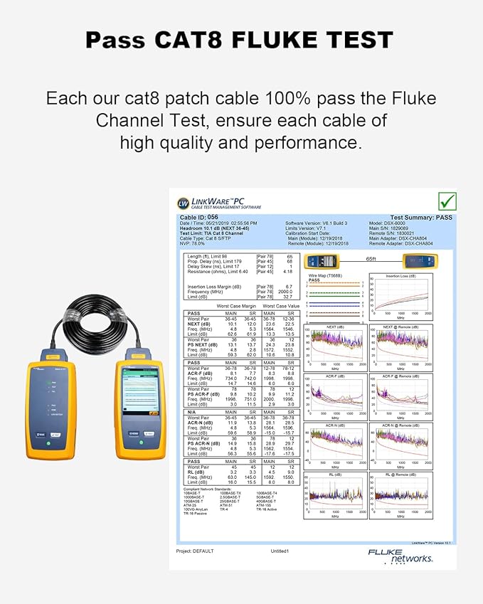 Yauhody CAT 8 Ethernet Cable, 10ft Ultra High Speed 40Gbps 2000MHz SFTP 26AWG - Image 6