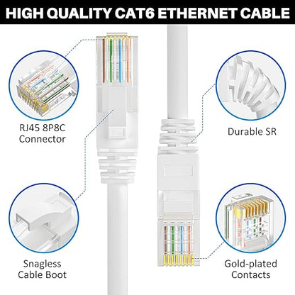 Cat 6 Ethernet Cable 75 FT, Long High Speed Cat6 Internet Cable, Standard RJ45 - Image 3