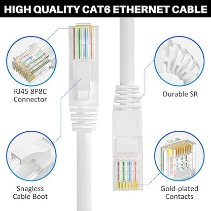 Cat 6 Ethernet Cable 100 FT, Long High Speed Cat6 Internet Cable, Standard RJ45 - Image 2