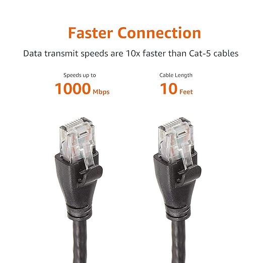 Amazon Basics RJ45 Cat-6 Ethernet Patch Cable, 1Gpbs Transfer Speed, Network - Image 6