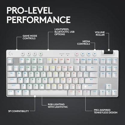 Logitech G Pro X Superlight 2 Lightspeed Wireless Gaming Mouse + G Pro X TKL - Image 7