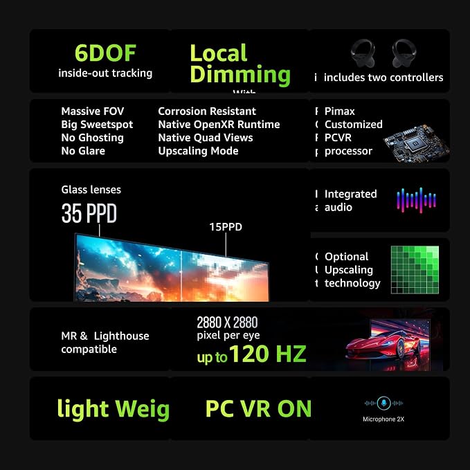 Pimax Crystal Light PCVR Headset Partial Payment Version - Image 4