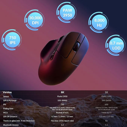 Keychron M7 8K Wireless Mouse, 30K DPI Optical Computer Mice, 2.4 - Image 7
