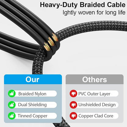 HOSONGIN RCA Audio Cable 25FT - Image 2