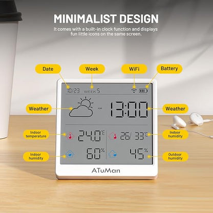 ATuMan TH3 Smart Thermometer Hygrometer - Image 4