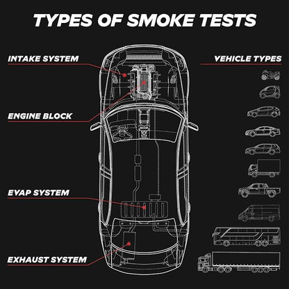 AutoLine Pro EVAP High Volume Smoke Machine Leak Tester – Shop Series - Image 9