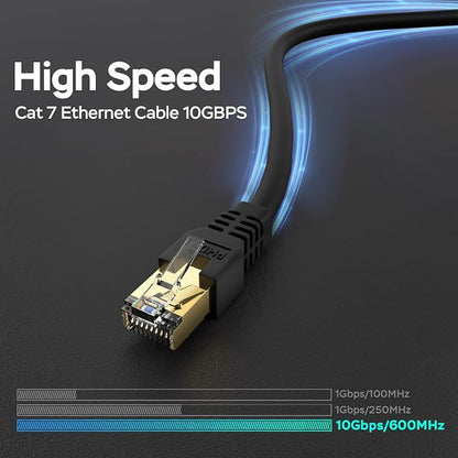 Cat7 Ethernet Cable 150ft, Cat7 3Ft 15Ft 25Ft 50Ft 100Ft 125Ft 150Ft 175Ft - Image 2
