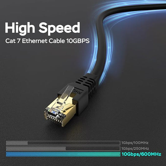 Cat7 Ethernet Cable 200ft, Outdoor Indoor Network Shielded Grounded UV - Image 2