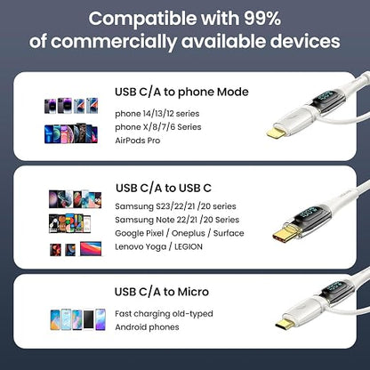 USB C to Multi Charging Cable, USAMS 100W 6.6FT 5A Type C to Type C Fast - Image 4