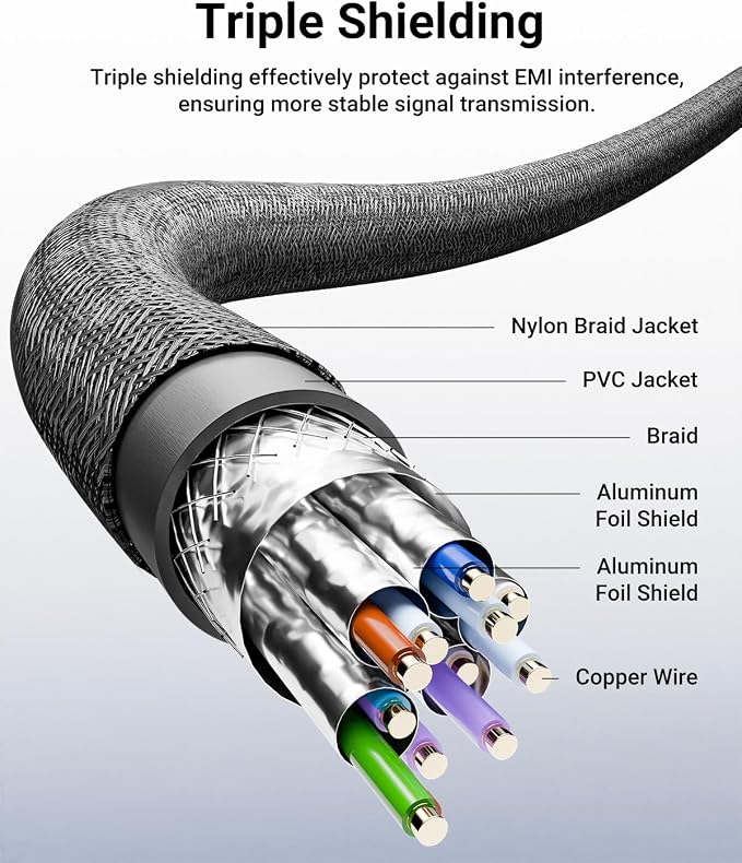 VCELINK 8K Short HDMI Extender Cable 0.6 FT Ideal - Image 8