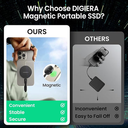 DIGIERA 1TB Magnetic Portable SSD, External Solid State Drives - Image 3