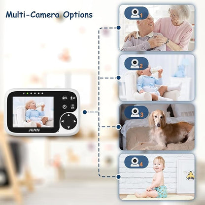 JUAN Baby Monitor with Camera and Audio, No WiFi 100% Private, 1000ft Range - Image 4