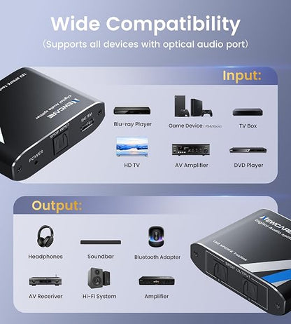 NEWCARE Digital Optical Splitter 1 in 2 Out, SPDIF Toslink Optical Audio Cable - Image 9
