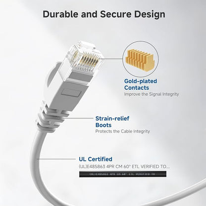 Cable Matters 10Gbps 5-Pack Snagless Cat 6 Ethernet Cable - 14ft - Image 5