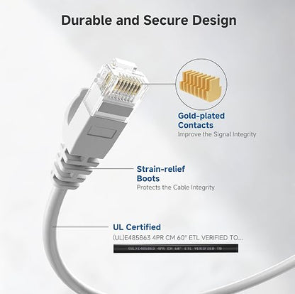 Cable Matters 10Gbps Snagless Cat 6 Ethernet Cable - 30ft - Image 5