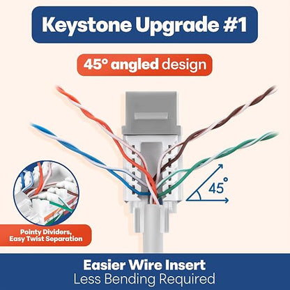 Everest 45° Angled RJ45 Cat6 Keystone Jacks 50-Pack in Gray - Image 3