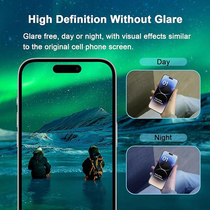 Blue Light Screen Protector for iPhone 14 Pro*2 Pack + 2 Pack Camera Lens - Image 4