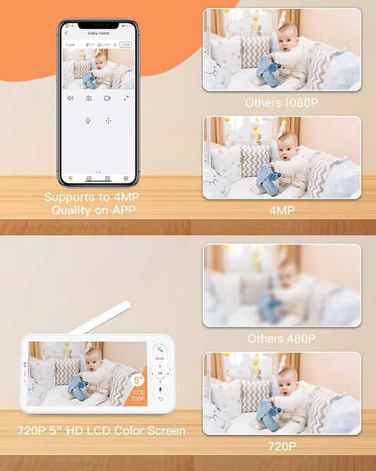 ARENTI 4MP Baby Monitor with Camera and Audio, 5G WiFi 5" Split Screen - Image 2