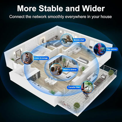 Wireless WiFi Adapter for Desktop PC - Image 4