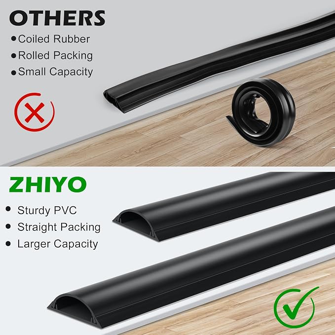 Cord Cover Floor 6.6ft, Large Capacity Floor Cable Cover, Hard PVC Cord Hider - Image 5