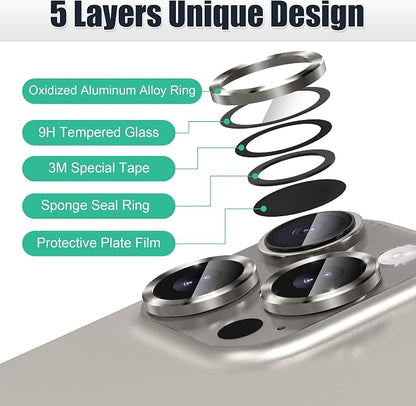 AGVEE 3+3 6 Pack for iPhone 16 Pro 6.3" / 16 Pro Max 6.9" Camera Lens Cover - Image 7