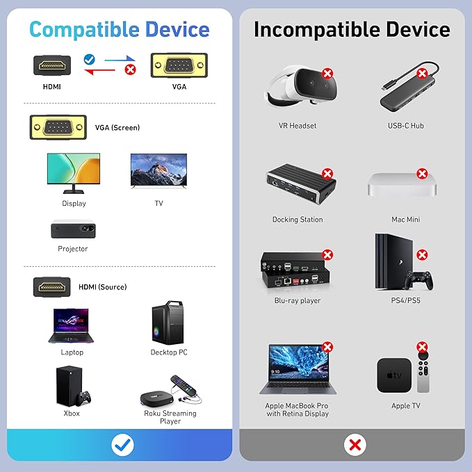 BENFEI HDMI to VGA 6 Feet Cable, Uni-Directional HDMI Computer to VGA Monitor - Image 3