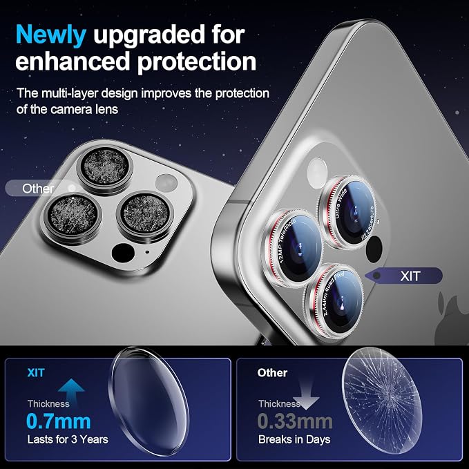 X-it 2 Pack Camera Lens Protector, Shatterproof Protection Anti-Scratch Ultra - Image 6