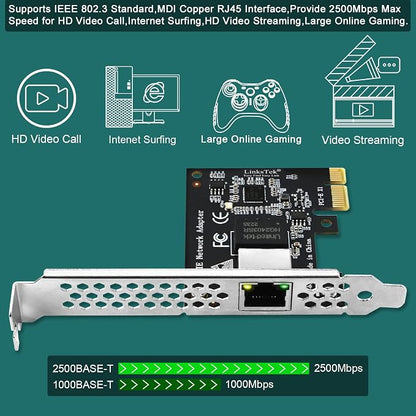 PCI Express X1 Interface to 2.5GbE RJ45 Ports Network Adapter - Image 3