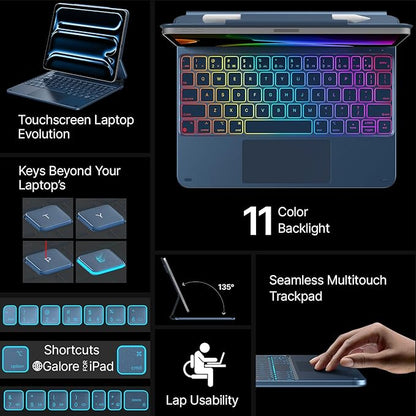 typecase Keyboard Case for iPad Pro 11-inch 2024, Magic Keyboard - Image 3