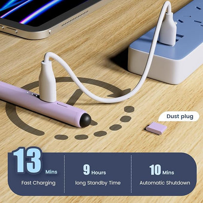 Stylus Pen for iPad, Dual-Tip 13 mins Fast Charge Pencil for Apple, Palm - Image 6