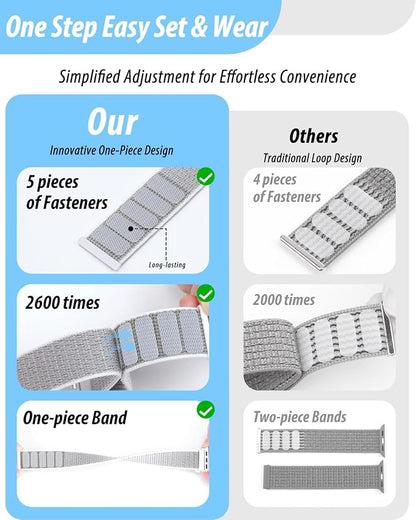 Nylon Loop Sport Band Compatible - Image 3