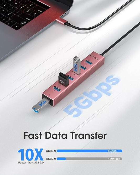FORIDA USB C Hub-8 Port USB HUB - Image 2