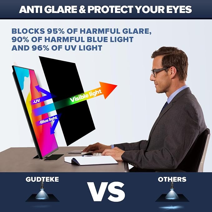 HD Computer Privacy Screen 21.5 inch, Upgraded Computer Privacy Screen - Image 5