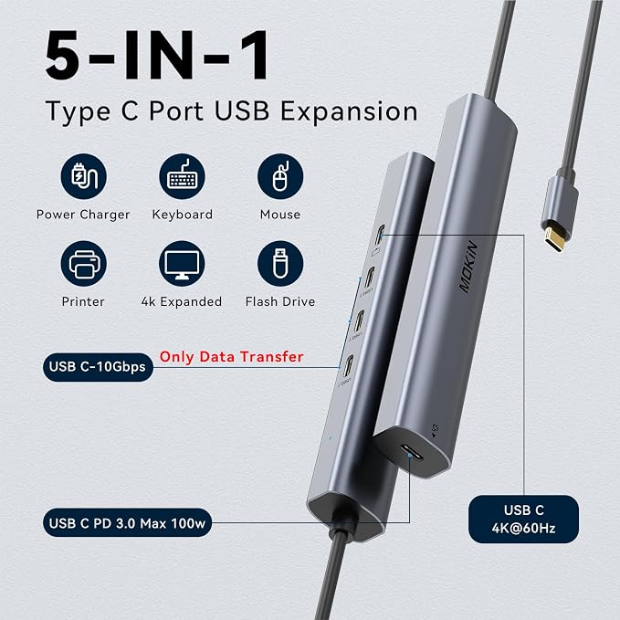 USB C Hub 10Gbps, MOKiN USB C Splitter - Image 2