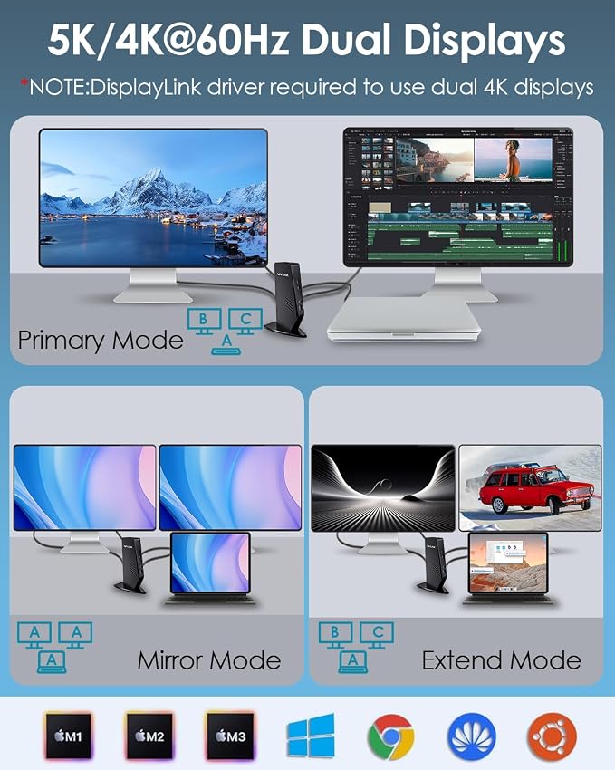 WAVLINK USB C Docking Station Dual Monitor, Dual 5K/4K@60Hz Displaylink Docking - Image 4